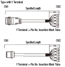 NJC Arnés de conector recto / relé / montaje en panel: imagen relacionada
