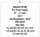 NJW Arnés de conector recto / relé / montaje en panel: imagen relacionada