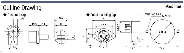 DIN Connector Panel Mount Receptacle (Plug-in Model):Related Image