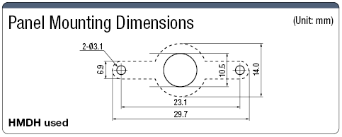 Conjunto de conector mini DIN / moldeado / arnés de montaje en panel: imagen relacionada