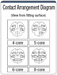 Mini DIN Connector Relay Adapter (Plug-in Model):Related Image