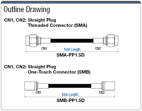Arnés de conector SMA / SMB Cable de uso general Ambos extremos rectos: Imagen relacionada