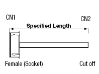 Arnés de conector XH: imagen relacionada