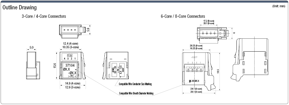 Conector enchufable e-CON: Related Image