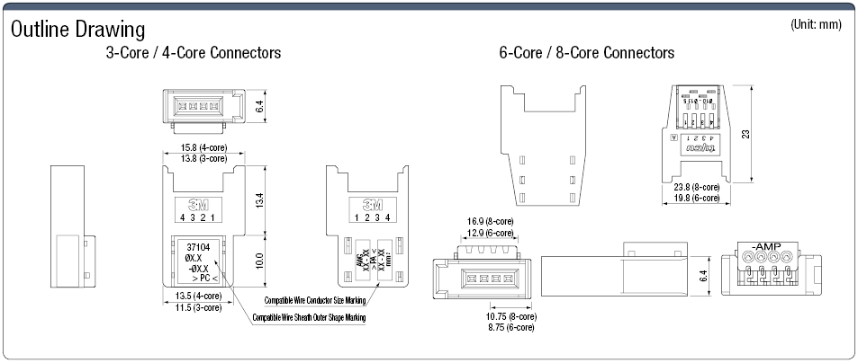 e-CON Socket Connector: imagen relacionada