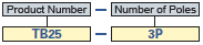 Bloque de terminales compacto de dos filas (30 A M4): imagen relacionada