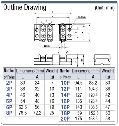 Bloque de terminales compacto de dos filas (perfil bajo / 6 A/M2.6): imagen relacionada