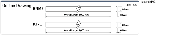Placa de identificación (Ancho 9.5 mm: BNM7, Ancho 8.5 mm: KT-E): Imagen relacionada