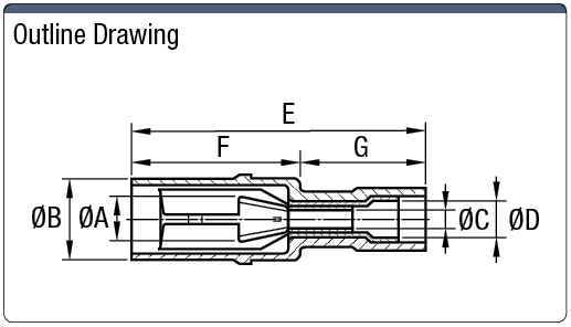 Terminal de clavija modelo enchufable, modelo general hembra: Related Image