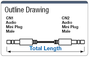 Audio Mini Plug Harness (Ø 3.5 MM Stereo Mini Plug):Related Image