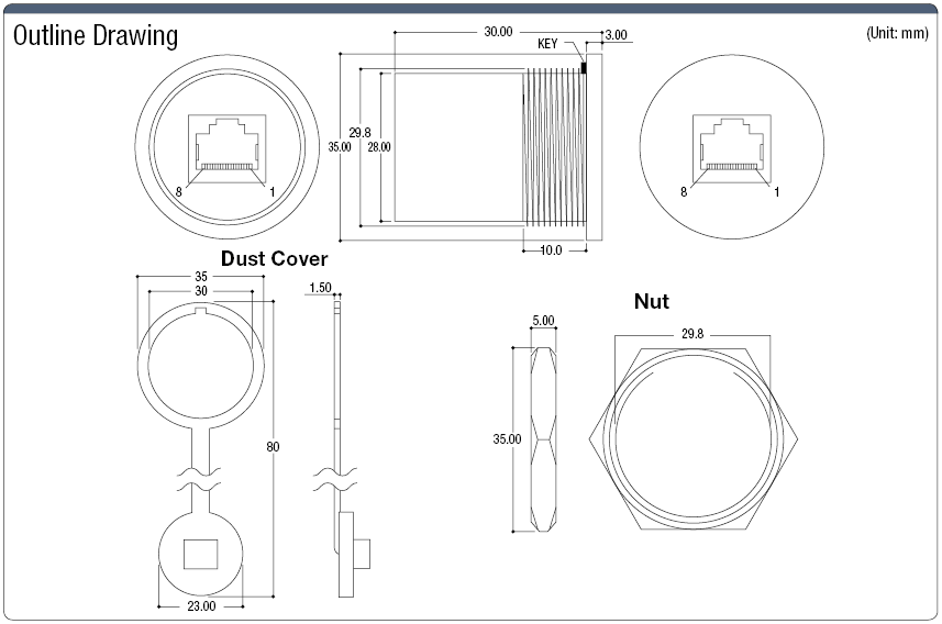 Modelo de montaje en panel (STP / CAT5e / CAT6): imagen relacionada