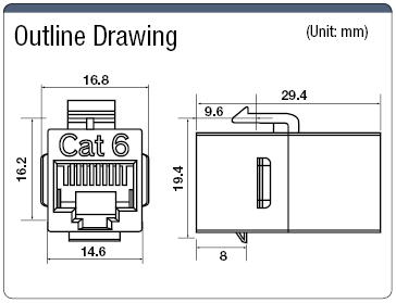 Modelo de montaje en panel / UTP / CAT6: imagen relacionada