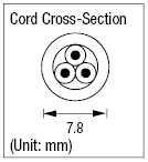 AC Cord - Fixed Length (UL / CSA) - Single-Sided Cutoff Model Socket:Related Image
