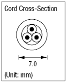 AC Cord - Fixed Length (VDE) - Single-Sided Cutoff Model Plug:Related Image