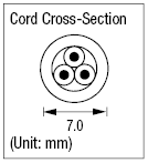 AC Cord - Fixed Length (VDE) - Double-Ended:Related Image