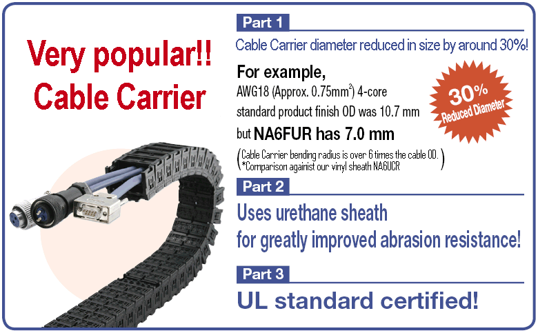 NA6FUR (SB) Cumple con UL para cable de rodamiento: imagen relacionada