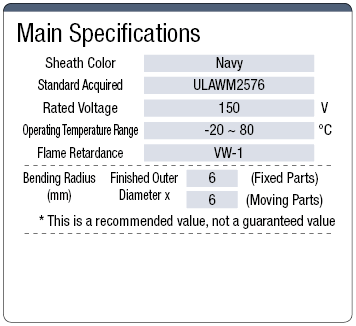 NAMFSB 150 V UL Standard with Shield: imagen relacionada