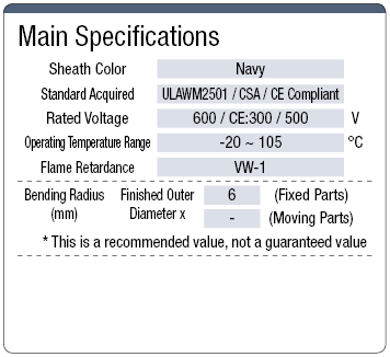NA6UC UL / CSA / CE compatible: imagen relacionada