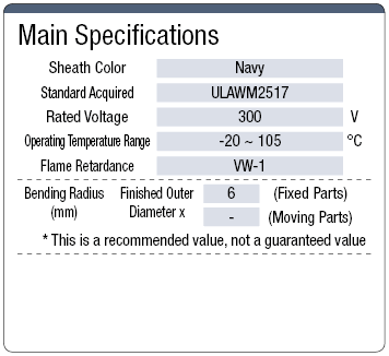 NA3VCSB UL Standard with Shield: imagen relacionada