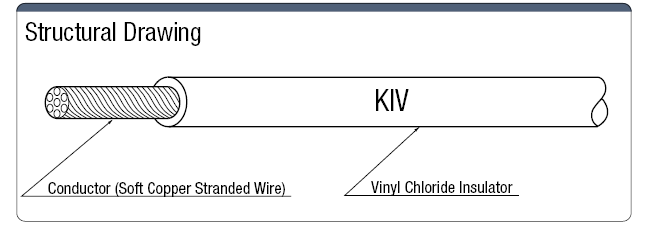 Modelo dúctil compatible con KIV PSE: Related Image