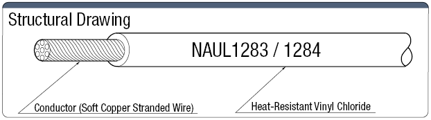 NAUL1283 / NAUL1284 UL compatible: imagen relacionada