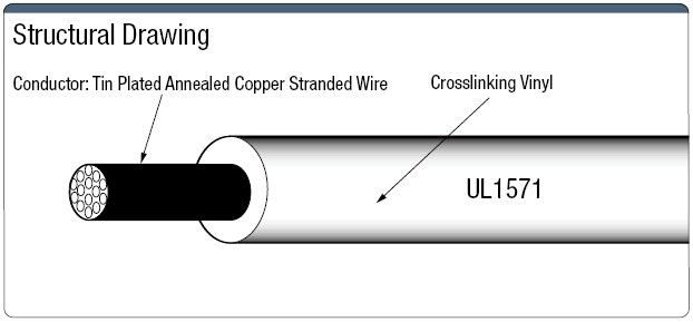 UL1571 30 V compatible con UL: imagen relacionada
