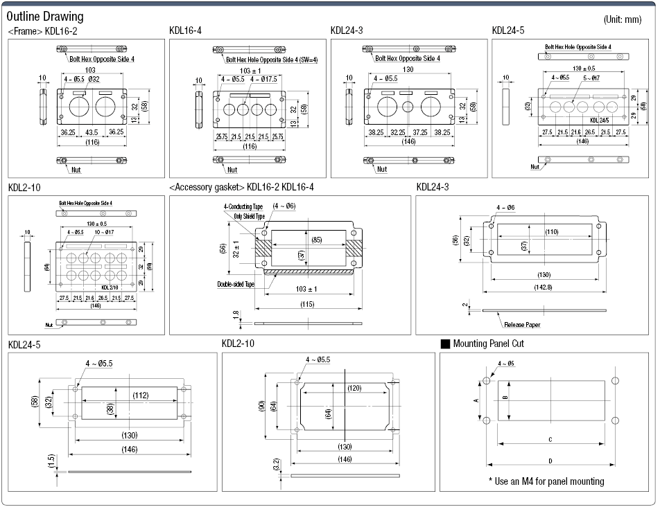 Glándula de cable modelo múltiple, cuerpo de la glándula: imagen relacionada