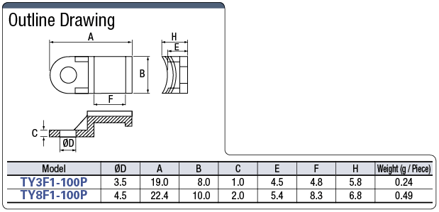 Dispositivo de sujeción de cables (modelo de fijación por tornillo) _5: imagen relacionada