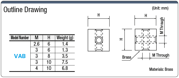 Espaciador de modelo cuadrado / Modelo vertical de latón: imagen relacionada