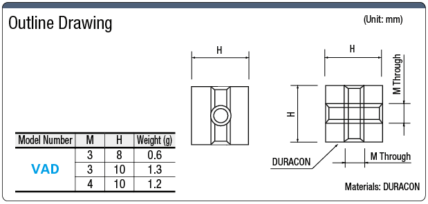 Espaciador de modelo cuadrado / modelo vertical Duracon: imagen relacionada