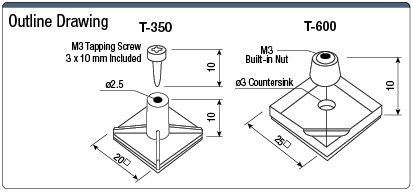 Modelo de tornillo / soporte de PCB: imagen relacionada