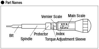 Insulated Torque Screwdriver:Related Image