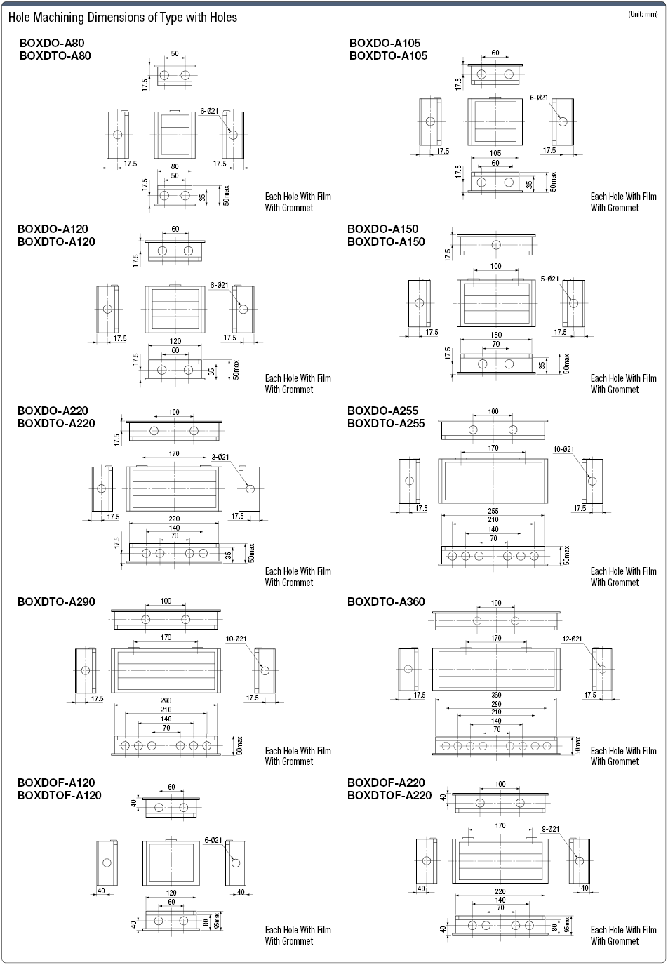 Steel Terminal Block Box, with Door Model DIN Rail:Related Image