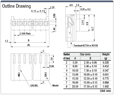 Carcasa del conector 5051/5045: imagen relacionada