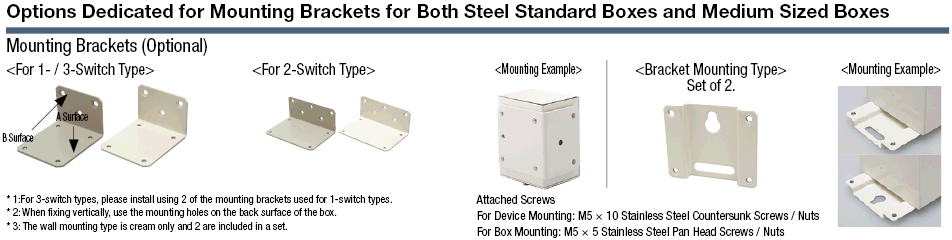 Steel Medium-sized Switch Box, W70 x H55 Single Unit:Related Image