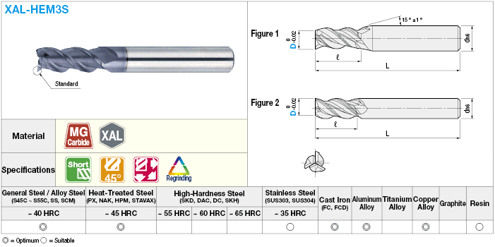 Fresa de extremo cuadrado multifuncional de carburo serie XAL, 3 flautas, torsión de 45 ° / modelo corto: Imagen relacionada