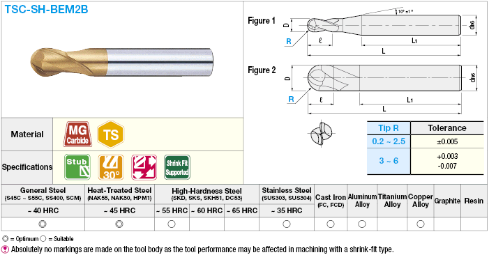Molino de extremo de bola de carburo serie TSC, para ajuste por contracción, modelo de 2 flautas / trozos: Imagen relacionada