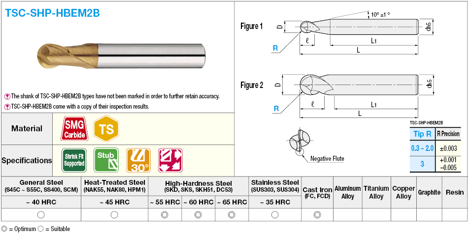 Fresa de extremo de bola de carburo serie TSC (para soporte de ajuste por contracción) para mecanizado de acero de alta dureza, modelo de 2 flautas / trozos: imagen relacionada