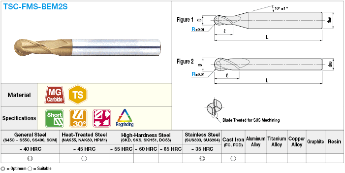 Molino de extremo de bola de carburo serie TSC para mecanizado de acero inoxidable, 2 flautas / modelo corto: imagen relacionada
