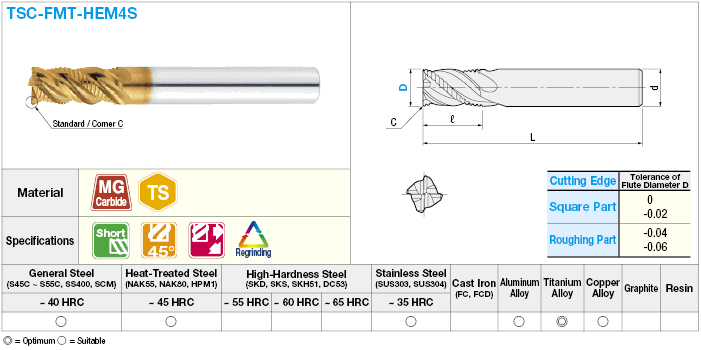 Fresa de extremo cuadrado de carburo serie TSC para mecanizado de titanio, 4 flautas, espiral de 45 ° / modelo corto: imagen relacionada