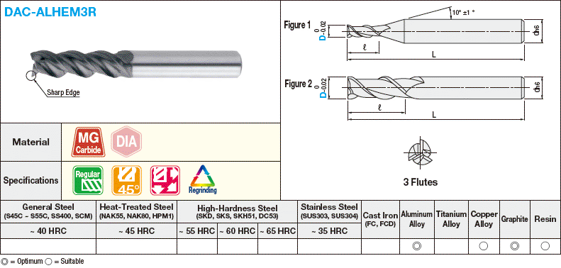 Fresa de extremo cuadrado de carburo recubierto de diamante para mecanizado de aluminio, 3 flautas / modelo regular: imagen relacionada