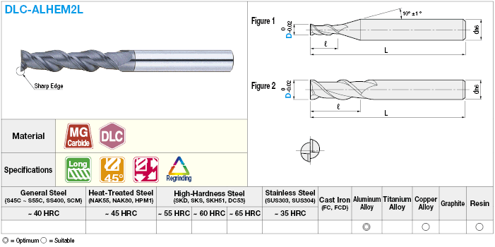 Fresa de extremo cuadrado de carburo recubierto con DLC para mecanizado de aluminio, flauta 2 / longitud de flauta 4D (larga) Modelo: imagen relacionada
