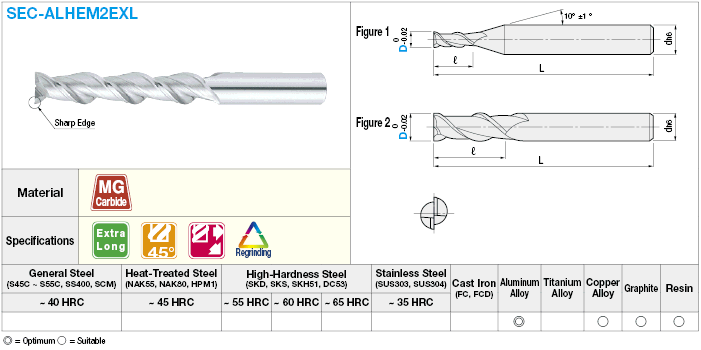 Fresa de extremo cuadrado de carburo para mecanizado de aluminio, flauta 2 / modelo extralargo: imagen relacionada