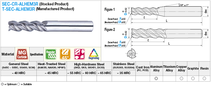 Fresa de extremo de radio de carburo para mecanizado de aluminio, 3 flautas / Longitud de flauta regular Modelo: Imagen relacionada