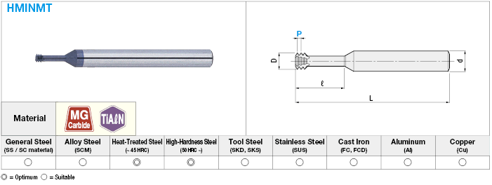 Cortador de roscado de carburo recubierto de TiAlN, para acero de alta dureza / para roscas métricas internas: imagen relacionada