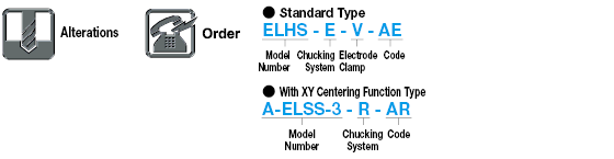 Soporte universal para electrodo, modelo estándar (incluye función de ajuste para inclinación vertical / función de rotación para orientación de rotación): Imagen relacionada