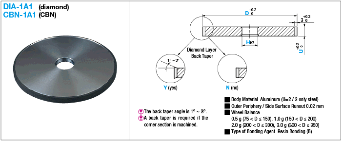 Disco de diamante / CBN para rectificado de superficie plana 1 Modelo A1: imagen relacionada