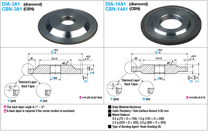 Disco de diamante / CBN para rectificado de superficie plana 3 A1/14 A1 Modelo: imagen relacionada