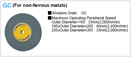 Piedra de afilar GC para superficies planas Número 1 plana: imagen relacionada