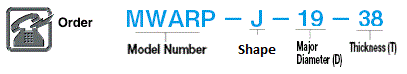 Piedra Abrasiva con Vástago, Grano Abrasivo, Variación: imagen relacionada